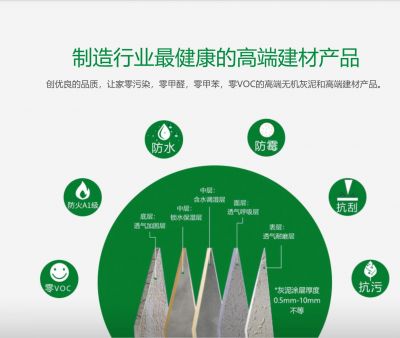 中彤不忘初心！無機(jī)灰泥、微水泥，材料天然環(huán)保，健康，安全